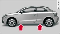 Radwechsel: Aufnahmepunkte für den Wagenheber (Beispiel)