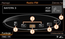 Funkcje zakresu FM