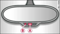 Espelho retrovisor interior com anti-encandeamento automático*