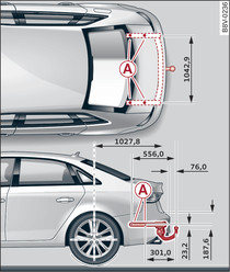 A3 Saloon: Positions of securing points (viewed from above and from side)