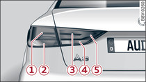 Halogen system, rear light: Bulbs in side panel and boot lid