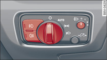 Dashboard: Light switch with headlight range control