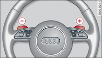 Steering wheel: Manual gear selection with paddle levers*