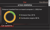 Example display: e-tron statistics