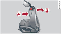 Funcionamiento del dispositivo para facilitar la entrada; memoria de posición inicial del asiento