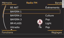 Liste des stations FM