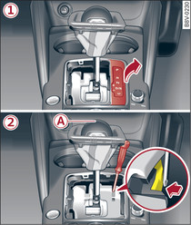Levier slecteur: dverrouillage d'urgence  partir de la position de parking