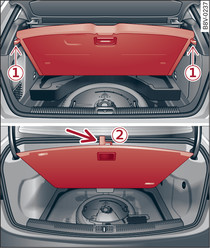 Coffre  bagages: plancher de chargement relev (figure suprieure A3 et A3Sportback, figure infrieure A3Berline)