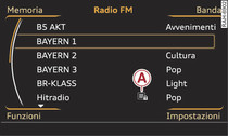 Lista delle stazioni radio FM
