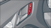 Drzwi kierowcy: przycisk centralnego zamka