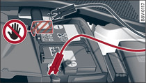 Compartimento do motor: ligações do carregador e cabos auxiliares de arranque