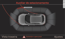 MMI: indicador ótico da distância (veículos com assistente ao estacionamento*)