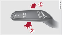 Рукоятка управления указателями поворота и дальним светом: включение/выключение скользящей регулировки угла наклона фар