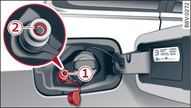 При открытой крышке заправочного люка: заправочный клапан для газа -1-, прокладка заправочного клапана для газа -2-
