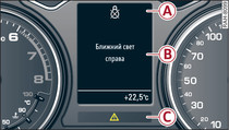 Комбинация приборов: схема индикации для автомобилей с монохромным дисплеем (пример)