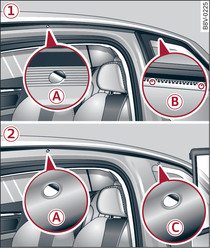 1) A3, 2) A3 Sedan och A3 Sportback (utan takreling): fästpunkter för takräcket