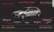 MMI: drive select (örnek)
