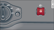 Dashboard: Thumbwheel for headlight range control*