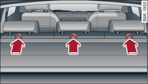 Rear backrest (on Avant/allroad models): Top tether anchorages