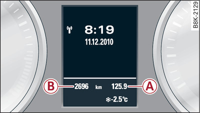 Instrument cluster: Time, date, trip recorder and overall mileage recorder