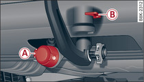 Area below rear bumper: Connecting socket -A-, eye for safety cable -B-