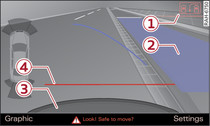 Infotainment display: Blue area marking in parking space