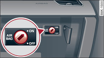 Guantera: Interruptor de llave para desactivar el airbag del acompañante
