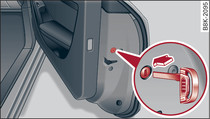 Porta del passeggero anteriore/porte posteriori*: bloccaggio di emergenza