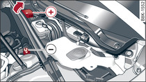 Przedział silnikowy: przyłącza przewodów do wspomagania rozruchu i urządzenia do ładowania