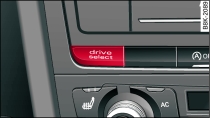 Středová konzola: tlačítko Audi drive select