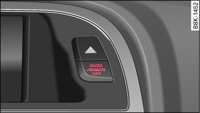 Dashboard: Warning lamp lights up when passenger's airbag is deactivated