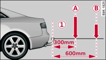 Representación básica de la distribución de la carga de piezas suplementarias y accesorios