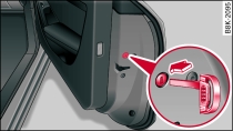 Porta del passeggero anteriore/porte posteriori*: bloccaggio di emergenza