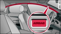 Localização de montagem dos airbags de cortina por cima das portas