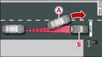 Exemplo; veículo em mudança de trajectória e veículo parado
