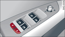 Recorte da porta do condutor: botões da tranca de segurança para crianças