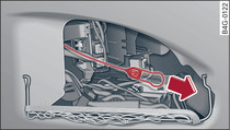 Багажник: аварийная деблокировка крышки заправочного люка