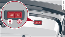 Крышка багажника: -A- кнопка закрывания, -B- кнопка блокировки (Автомобили с «комфортным ключом»*)