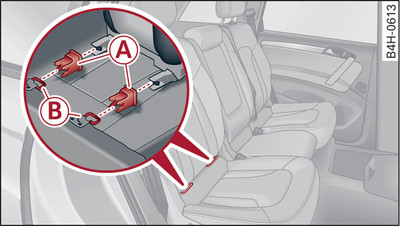 audi isofix car seat