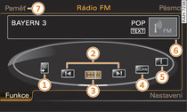 Hlavní funkce Rádio