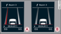 Sdružené přístroje: zobrazení Active lane assist