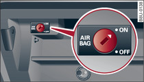 Přihrádka v přístrojové desce: zámkový vypínač airbagu spolujezdce