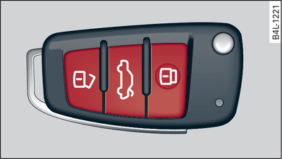 Remote control key: Buttons