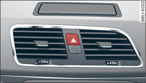 Centre console: Switch for hazard warning lights