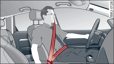 Positioning of head restraints and seat belts