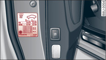 Puerta del conductor abierta con la tabla de la presión de los neumáticos