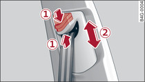 Dispositif de réglage des ceintures en hauteur pour les places avant - levier de renvoi