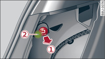 Coffre à bagages : bouton de déverrouillage du dispositif d'attelage