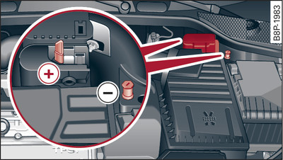 Przedział silnikowy: podłączenie urządzenia do ładowania i przewodów wspomagania rozruchu