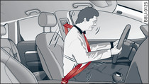 Condutor que numa travagem repentina é amparado pelo cinto de segurança, corretamente colocado.